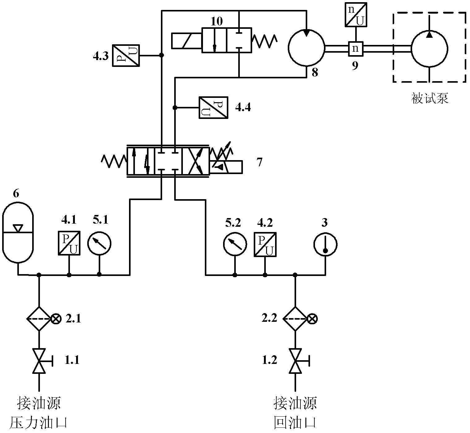 Hydraulic motor dragging system used for load of high-power and wide speed adjusting range