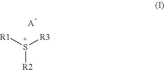 Composition and method for treating semiconductor substrate surface