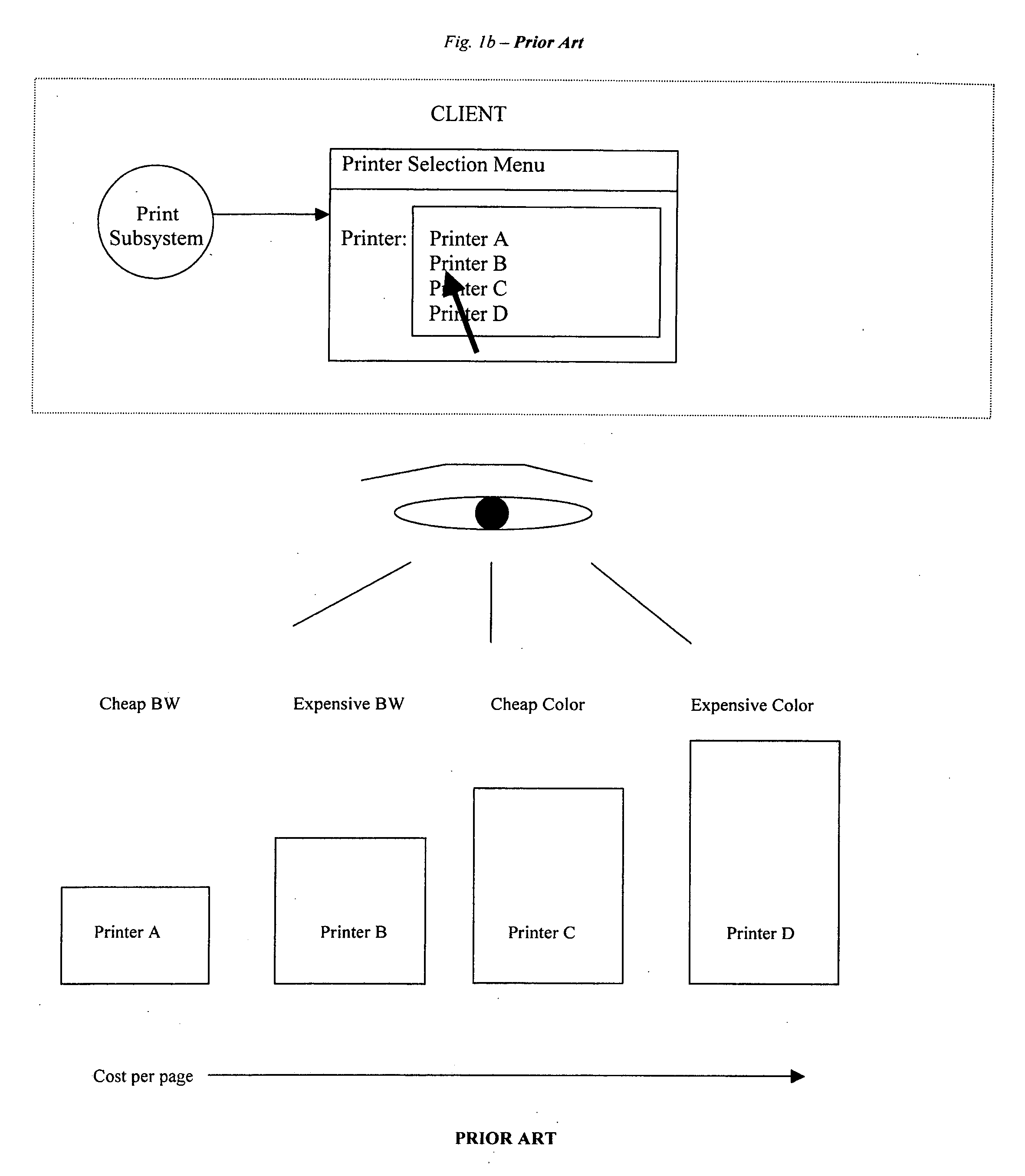 Printer pool administration policy