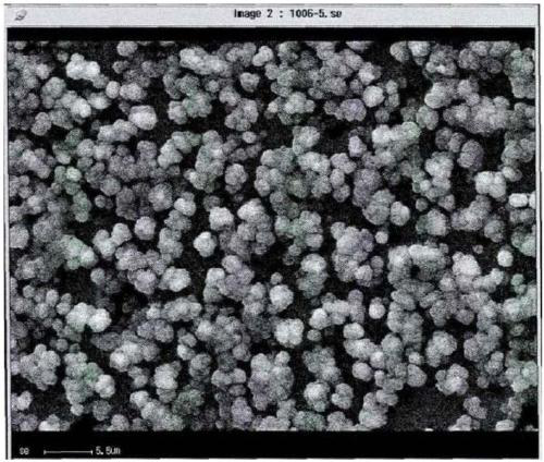 Preparation method of magnesium diboride superconducting thin film used for superconducting cables