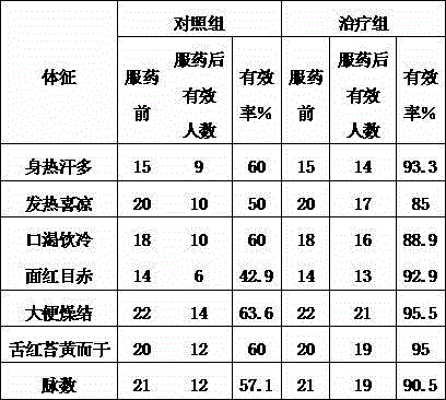 Herba portulacae tea capable of promoting diuresis and removing dampness and production method thereof