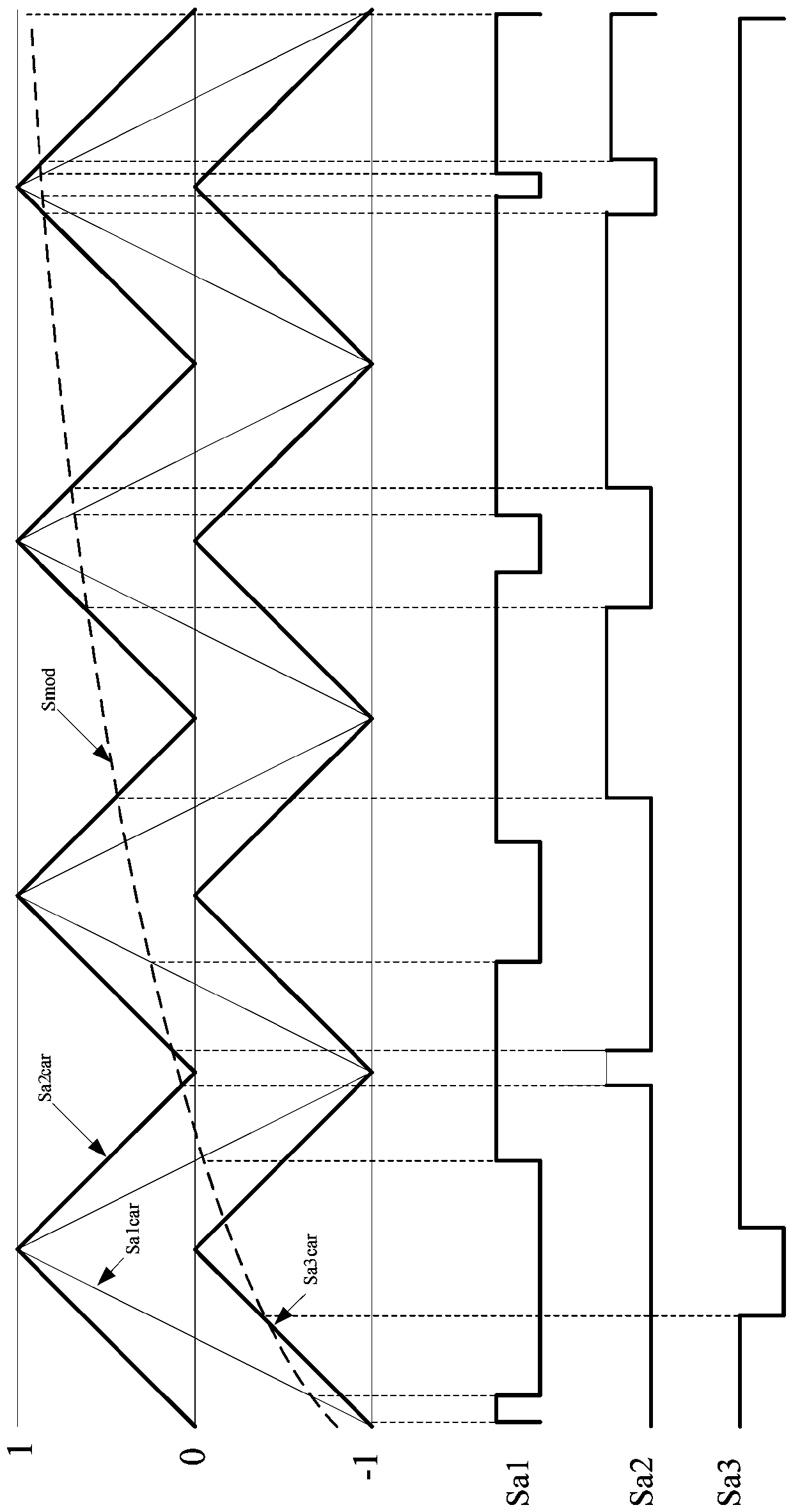 Four-level three-phase grid-connection inverter and modulation method and power generation system thereof