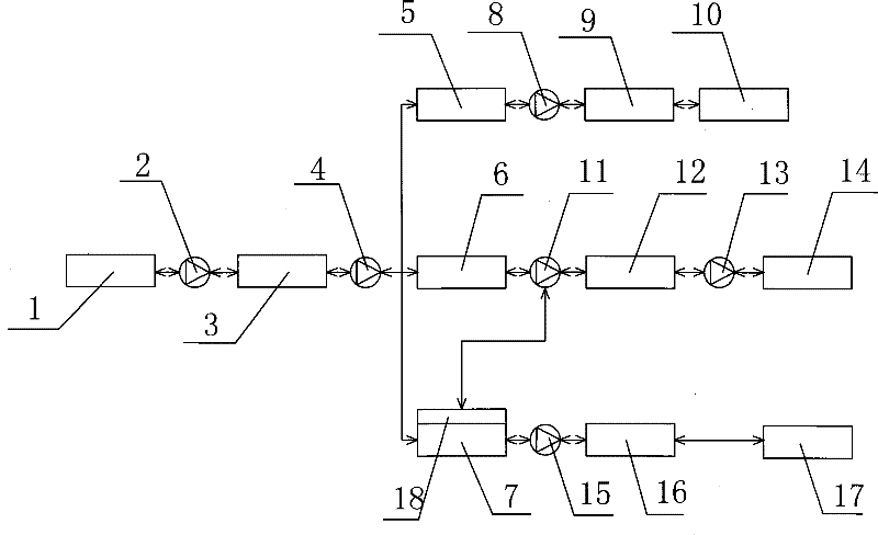 Heating and cooling system using swallet waste heat by industrial and mining enterprises