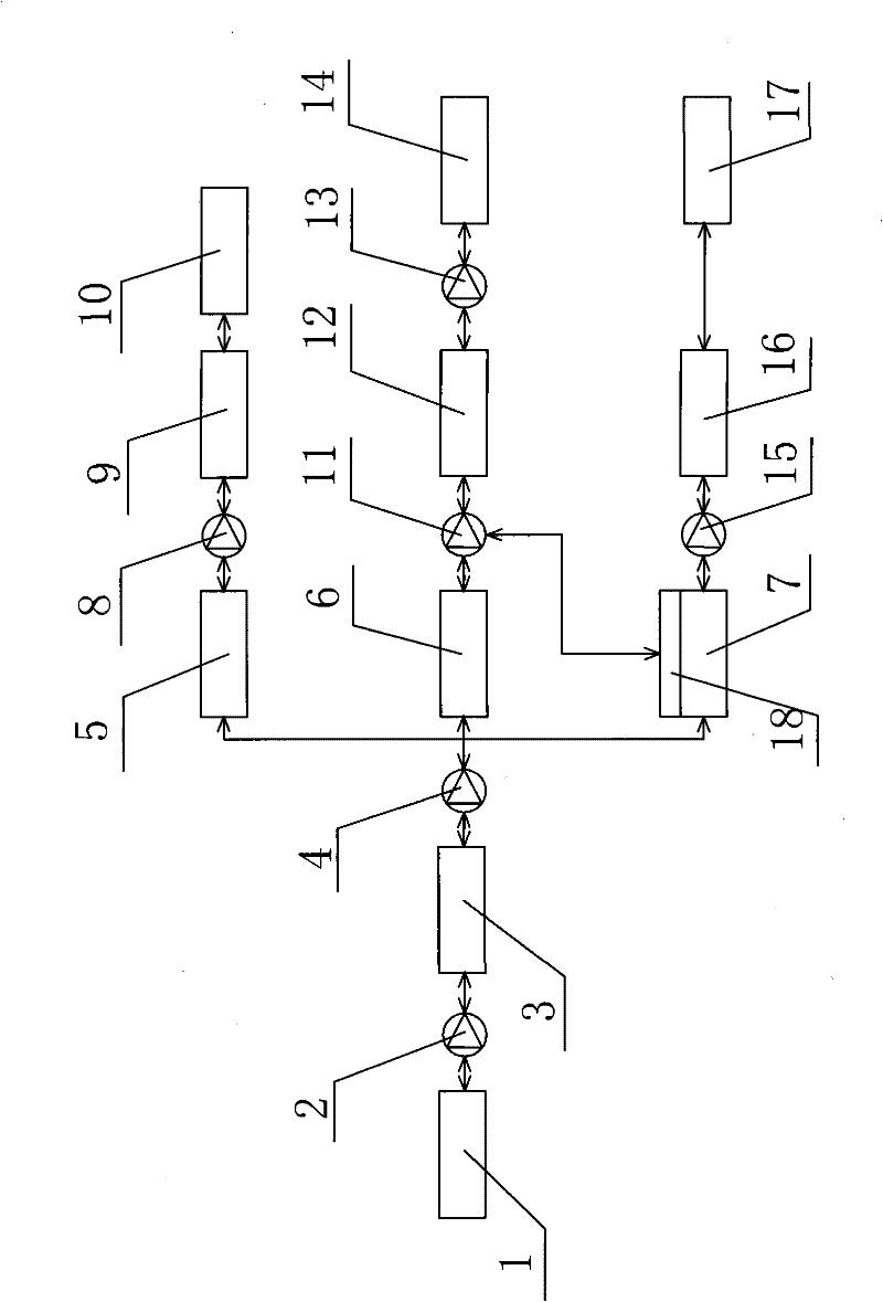 Heating and cooling system using swallet waste heat by industrial and mining enterprises