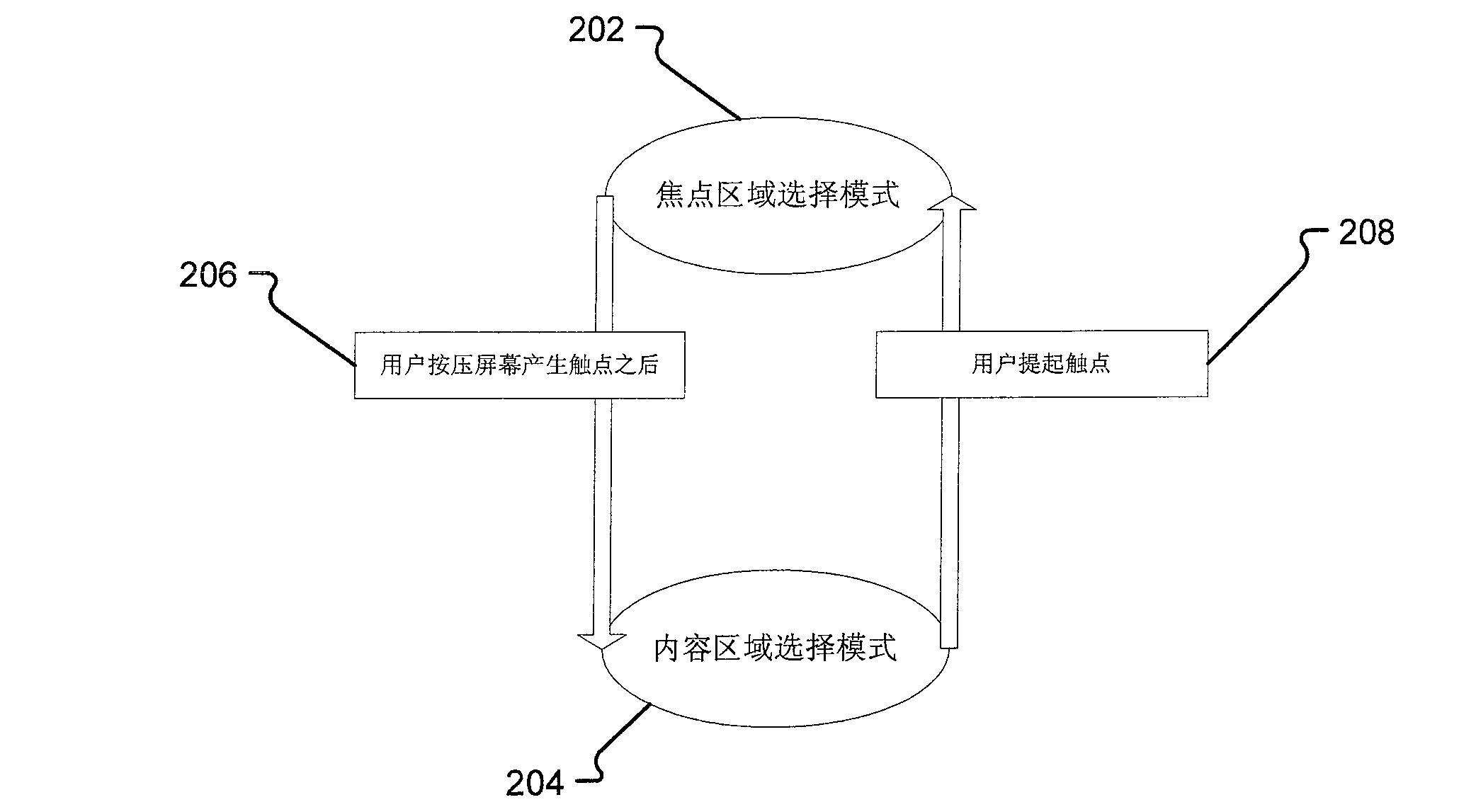 Method for implementing intelligent software keyboard input on screen of electronic equipments