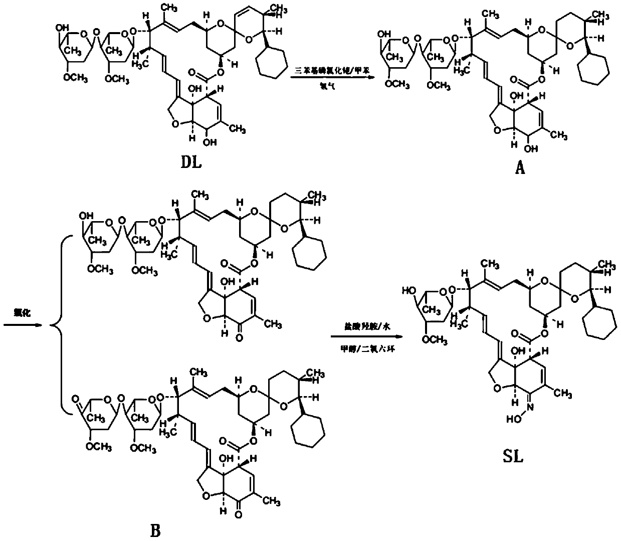 Synthesis method for high-purity selamectin