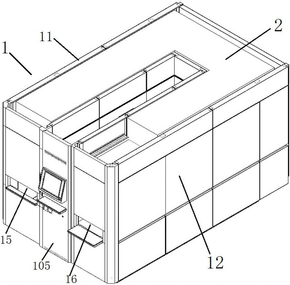 Packaging equipment and packaging process under clean environment