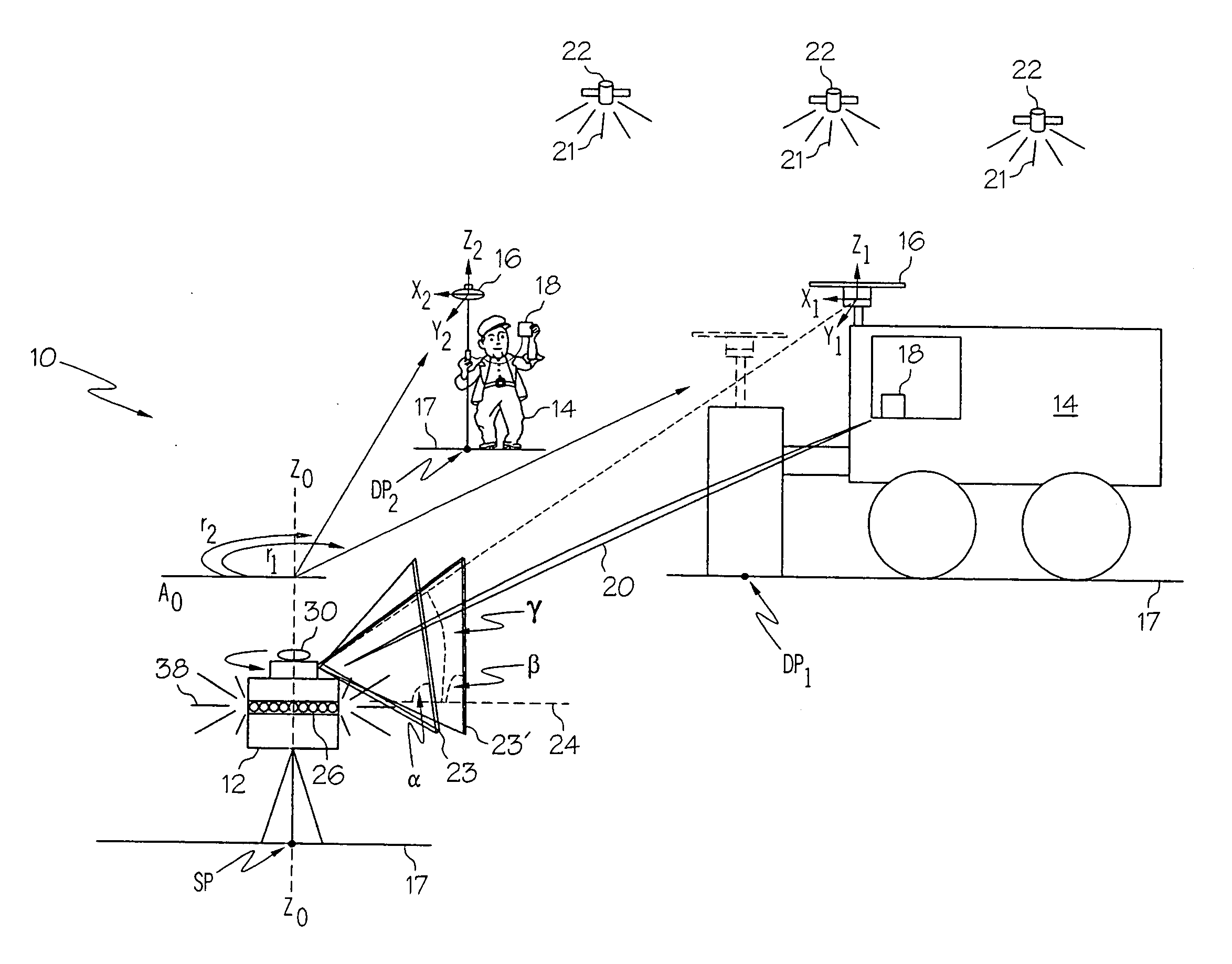 Navigation system using both GPS and laser reference