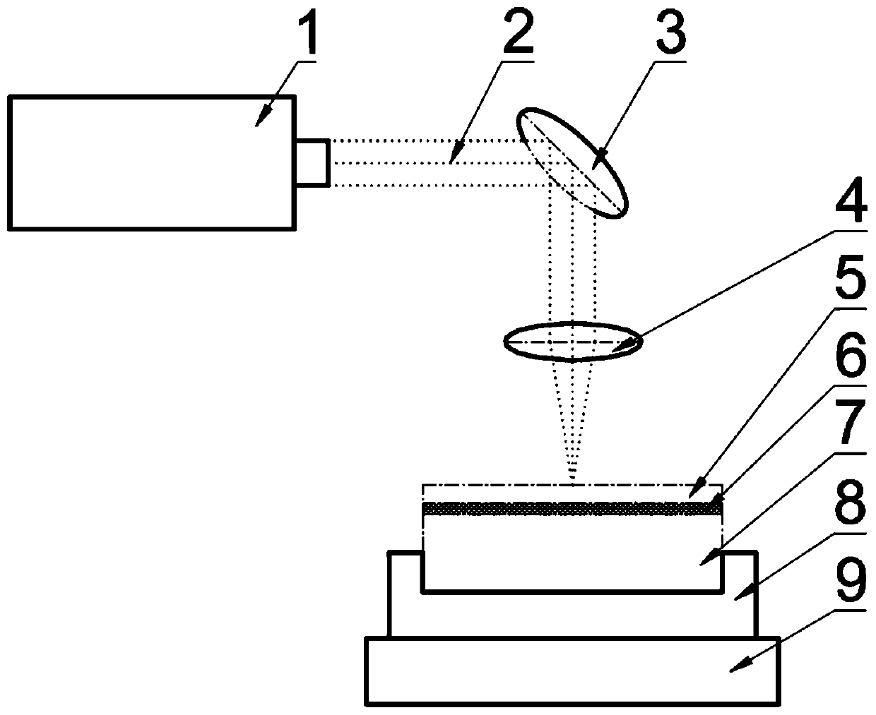 Laser shock gray cast iron component surface micro-texturing method