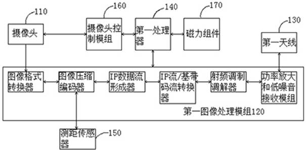 Train shunting monitoring system