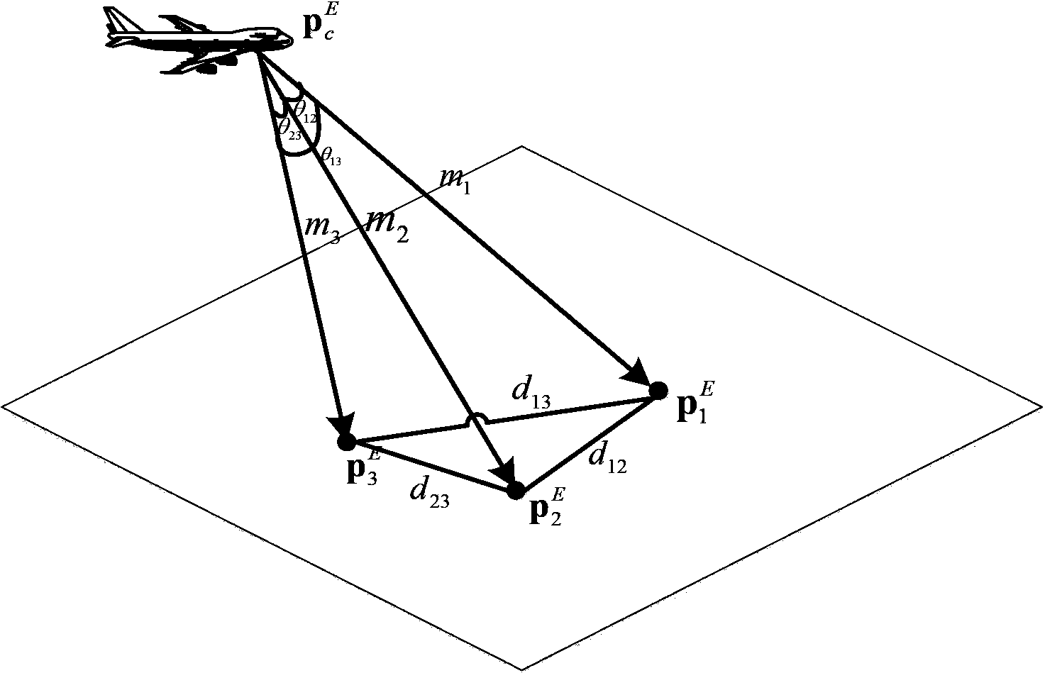 Method for monitoring satellite integrity with vision as auxiliary