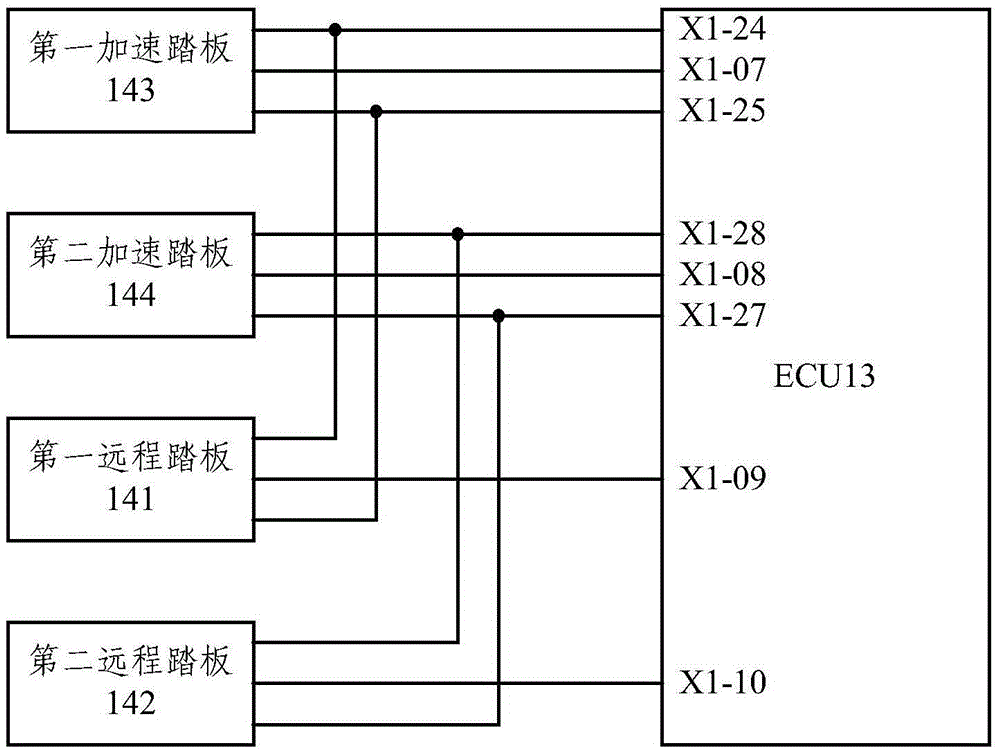 System and method for controlling engine of road roller