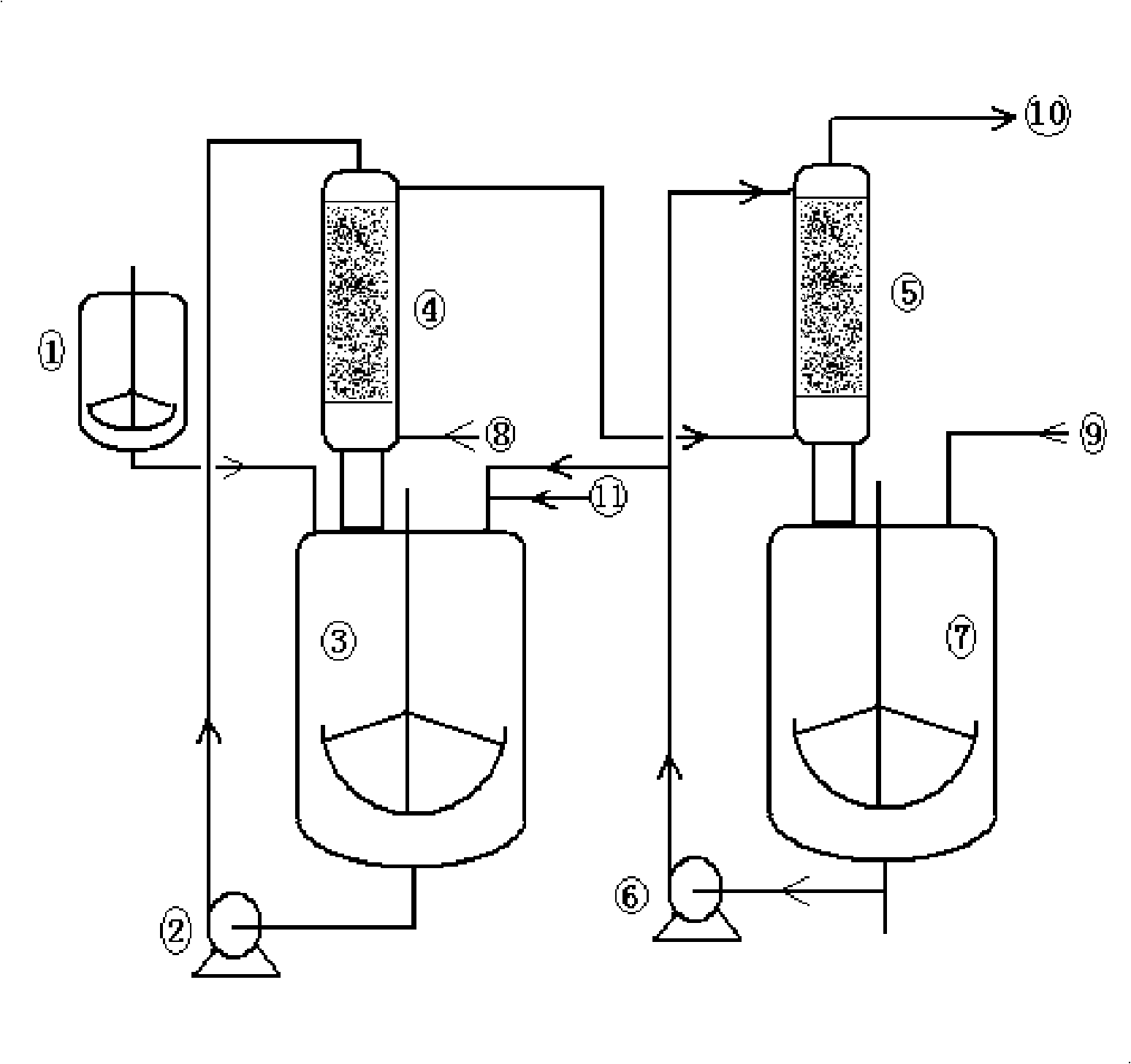 Method for synthesizing polymeric ferric sulphate