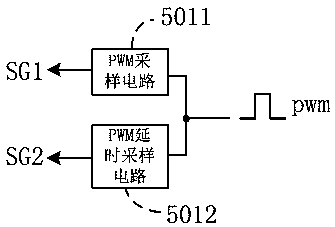 A switching power supply and a control chip thereof