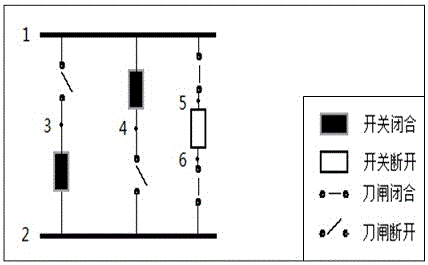 Method for rapid topology analysis and establishment of topological island based on graph theory