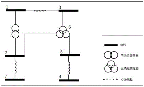 Method for rapid topology analysis and establishment of topological island based on graph theory