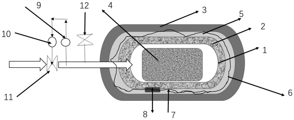 Efficient hydrogen storage device