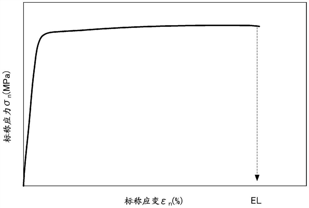 Copper alloy sheet, method for manufacturing same, drawing product, electric/electronic component member, electromagnetic shield material, and heat dissipation component