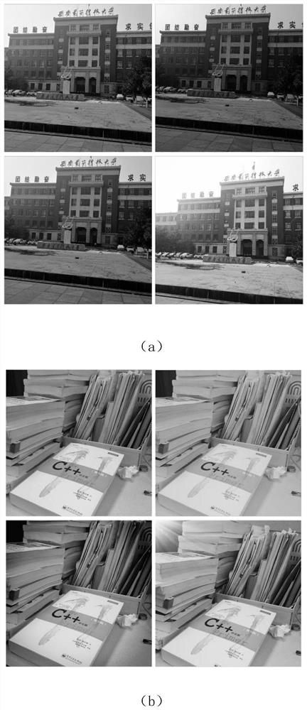 Crowd image coding method based on quadratic fitting photometric transformation