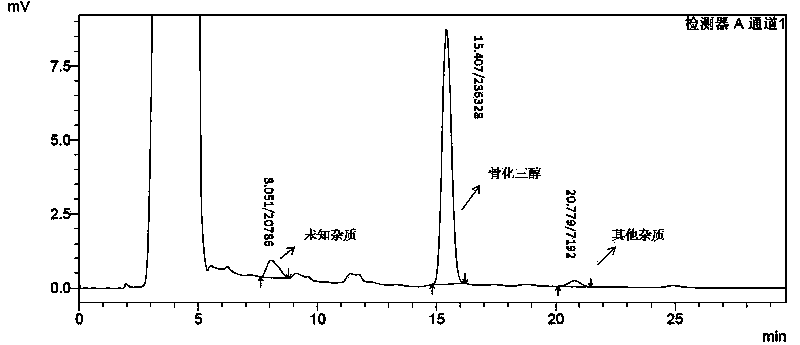 Softgel containing calcitriol and preparation method