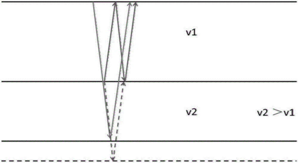 Seismic exploration data multiple automatic search and suppression method