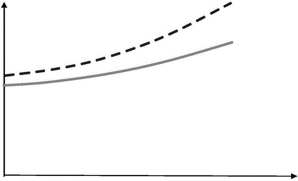 Seismic exploration data multiple automatic search and suppression method