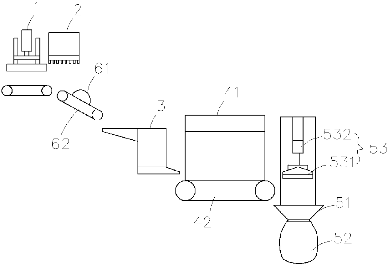 Old paperboard recovery system