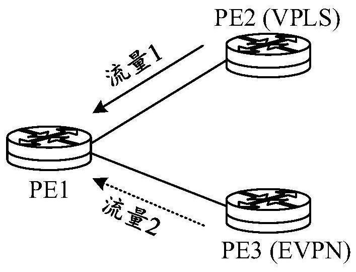 Method, equipment and system for updating MAC (Media Access Control) route