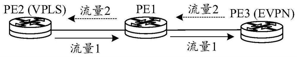 Method, equipment and system for updating MAC (Media Access Control) route