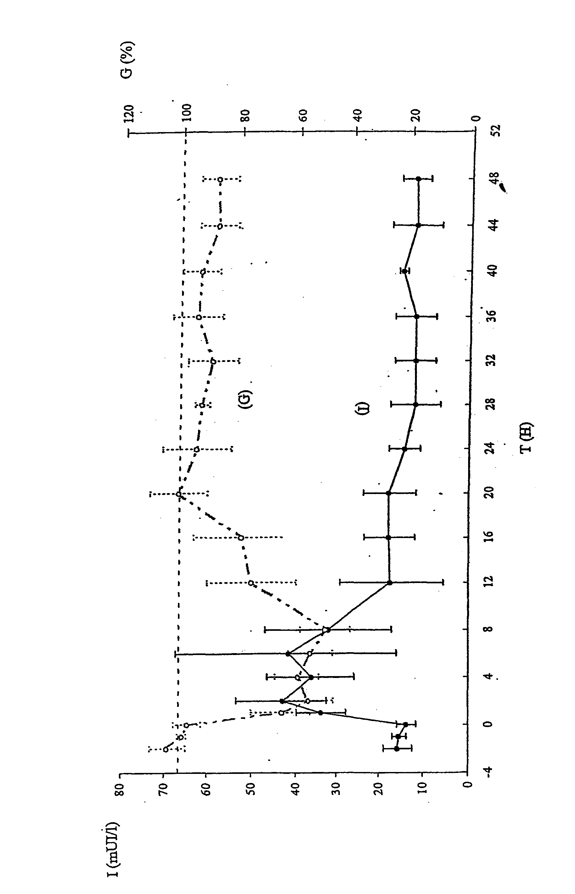 Colloidal suspension of submicronic particles for carrying active principles and their mode of preparation