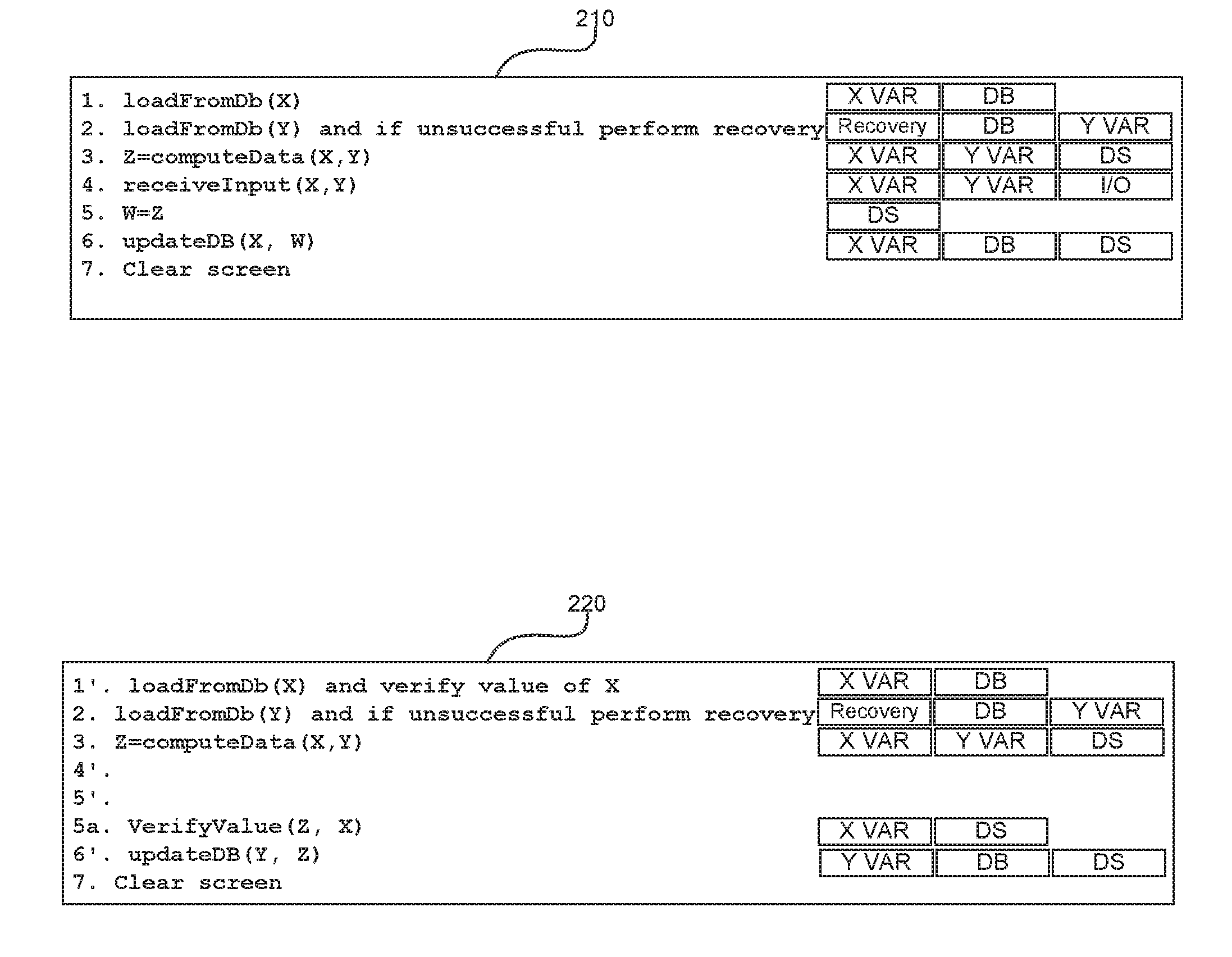 Utilizing semantic clusters to Predict Software defects