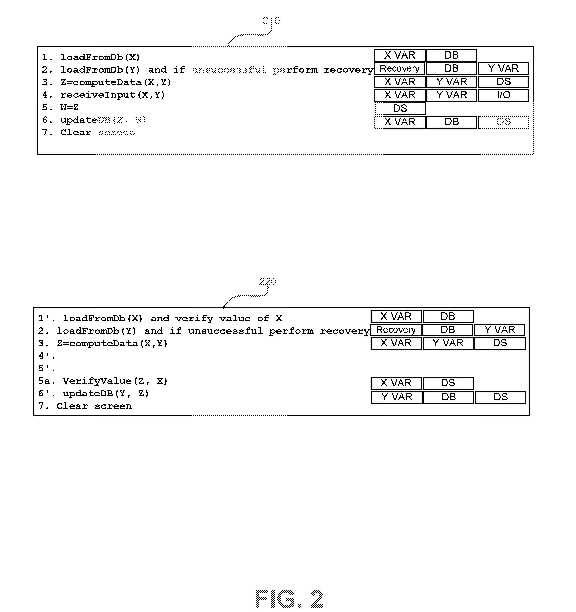 Utilizing semantic clusters to Predict Software defects