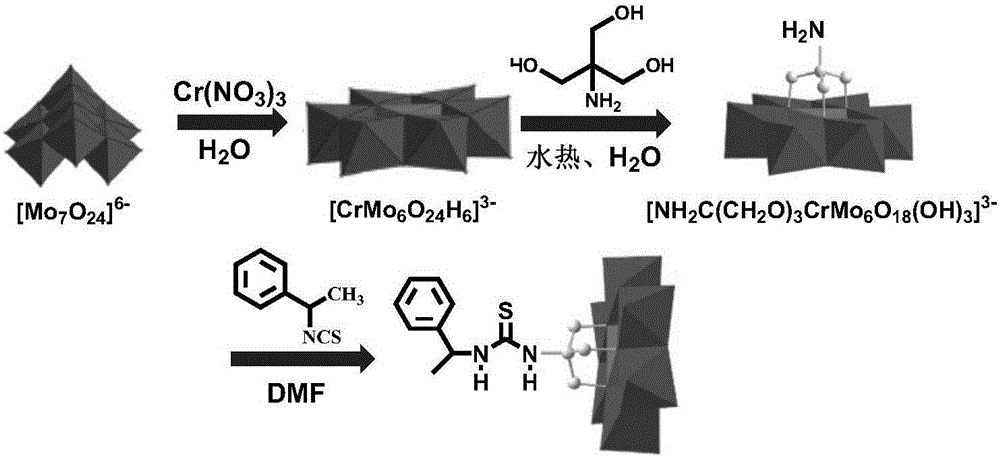 1-Phenethylthiourea modified Cr-Anderson heteropolyacid catalyst, and preparation method and application thereof