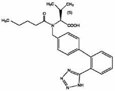 Valsartan sustained release tablet and preparation method thereof