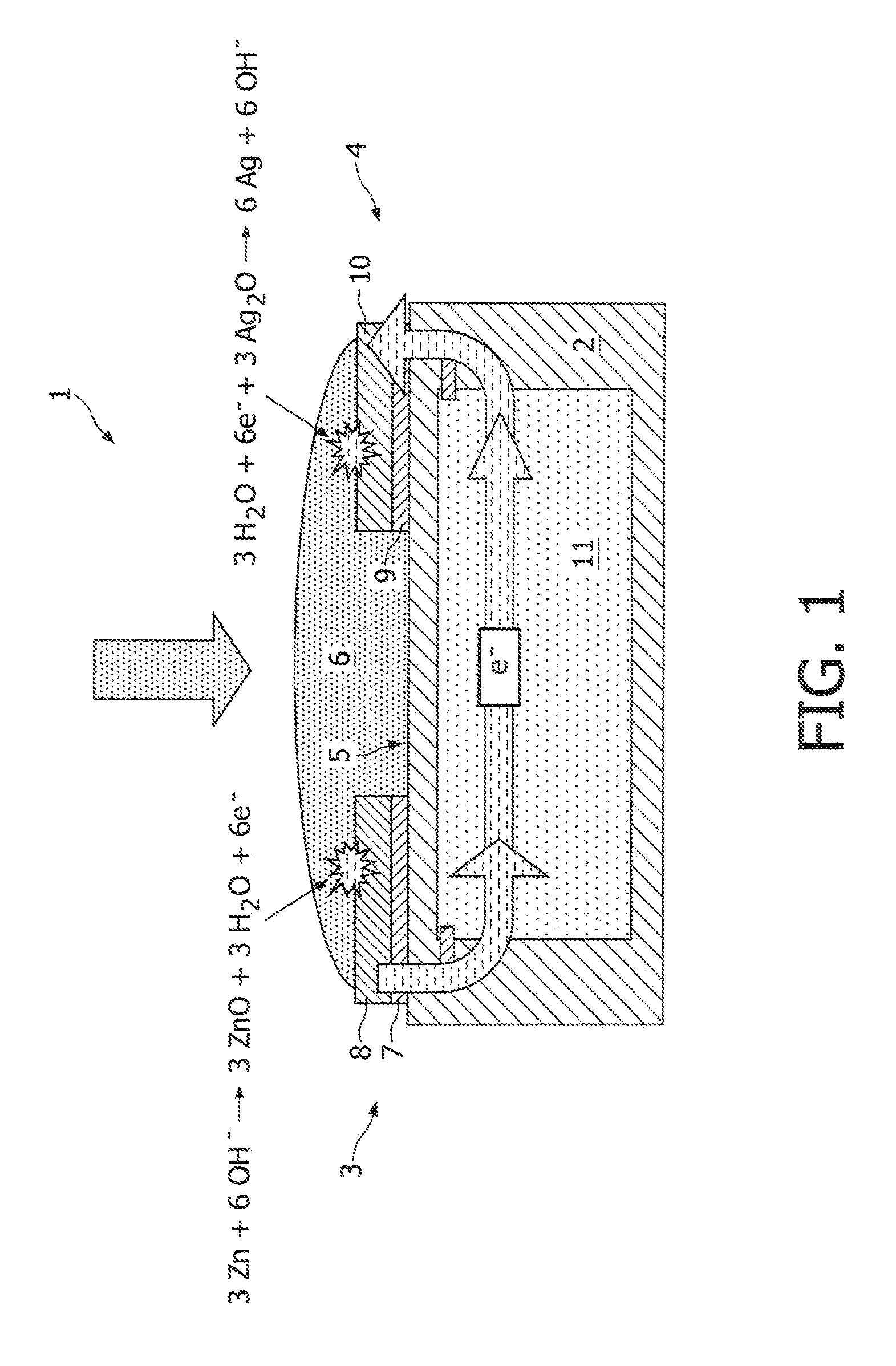 Electrochemical energy source and electronic device