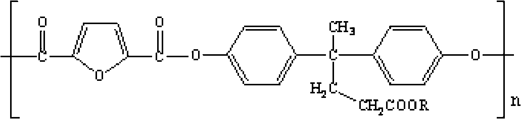 Biobased polyarylester and preparation method thereof