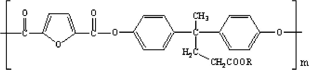 Biobased polyarylester and preparation method thereof