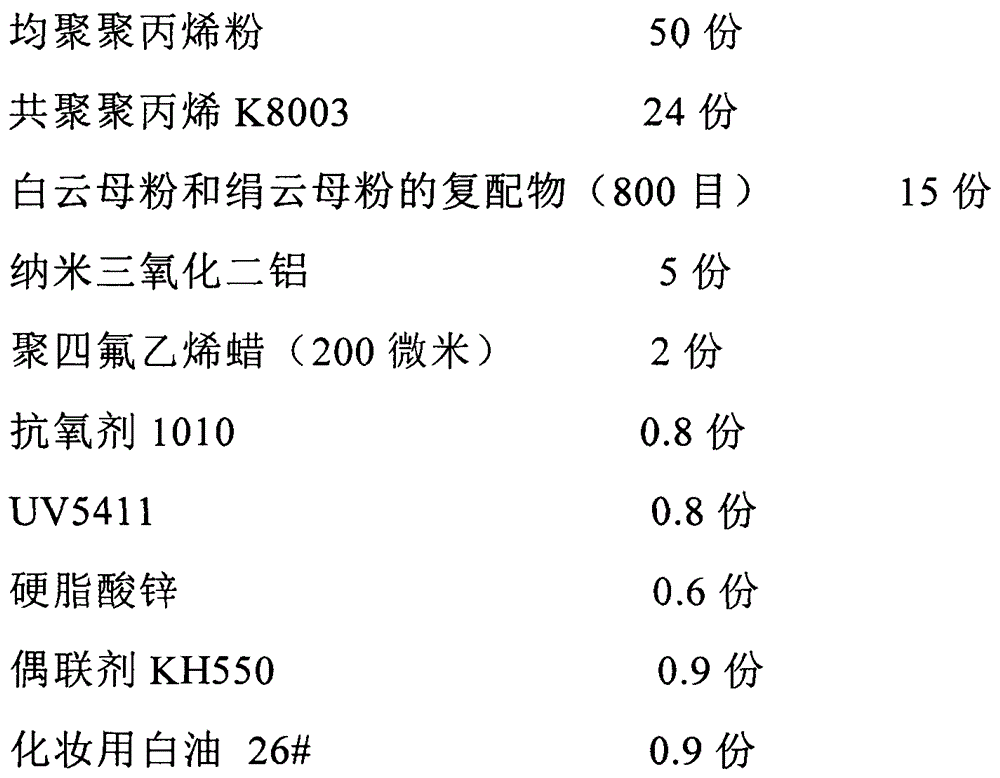 High-rigidity, high-heat-resistant and scratch-resistant polypropylene modified material