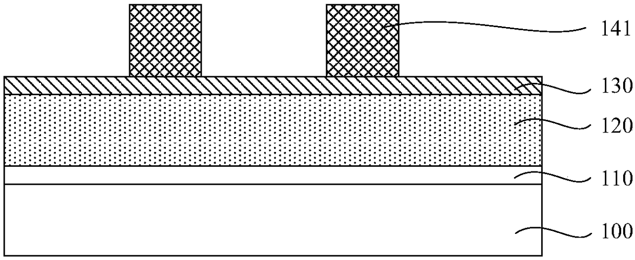 Formation method for semiconductor devices