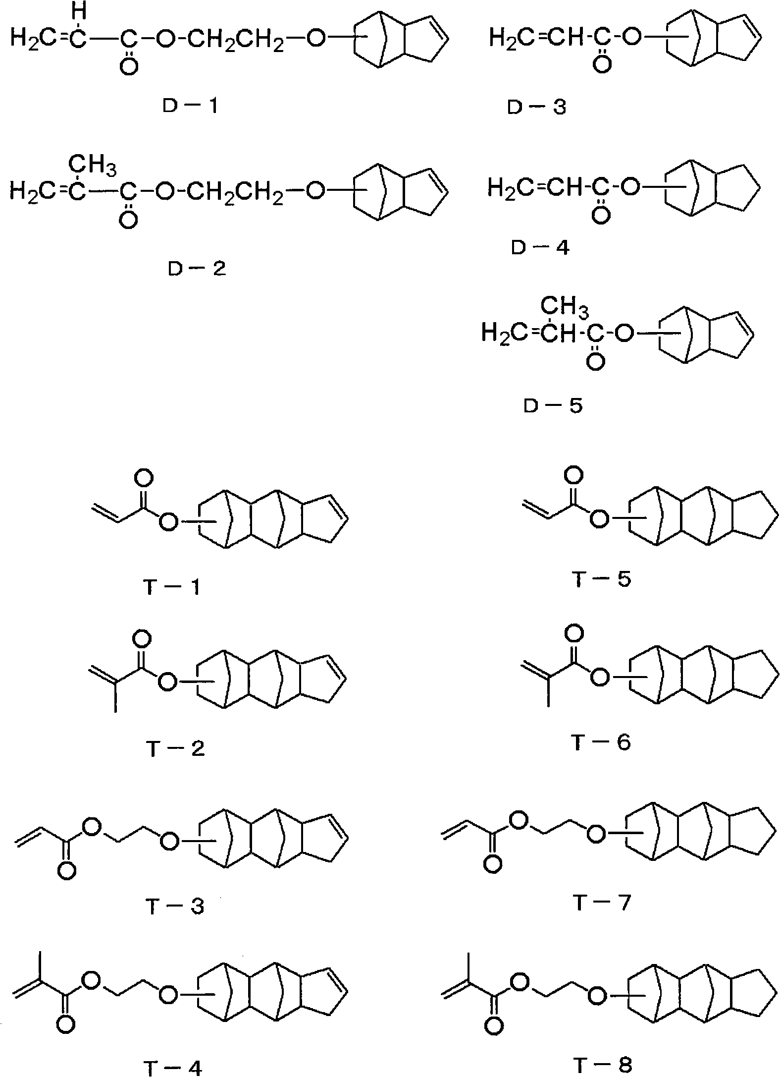 Curing composition, method for producing photospace material and liquid crystal display device