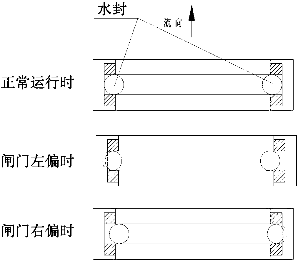 Stroke error compensation method for double cylinder hydraulic gate cylinder based on artificial neural network