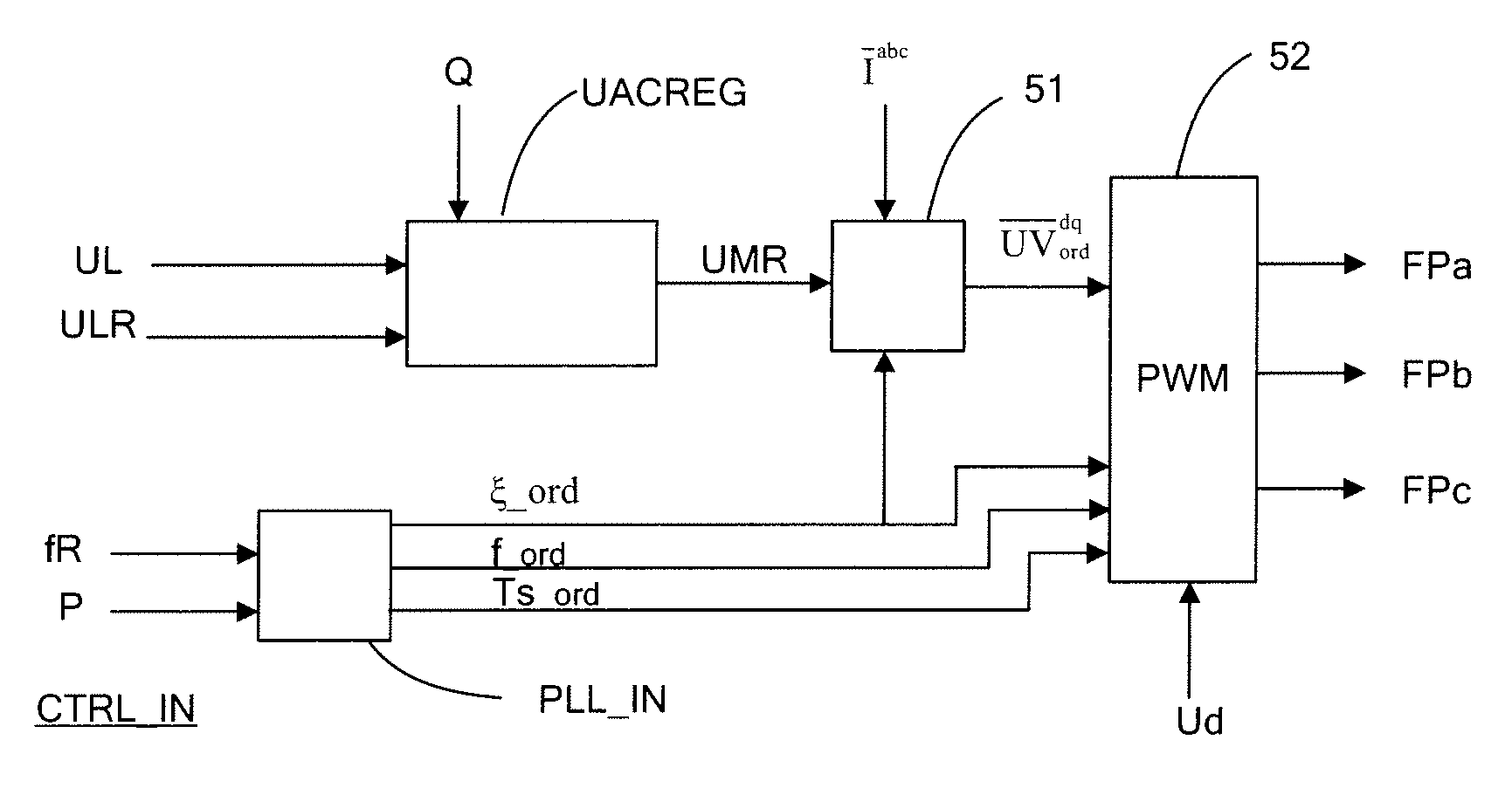 HVDC system and method to control a voltage source converter in a HVDC system