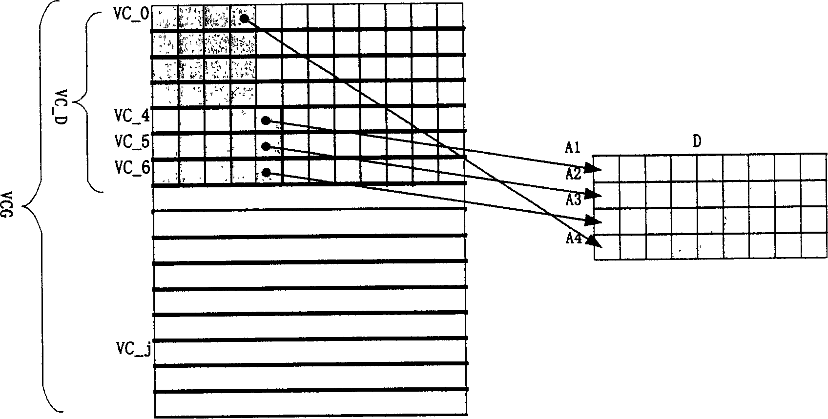 Demapping method of LCAS dynamic swtchover data bandwidth