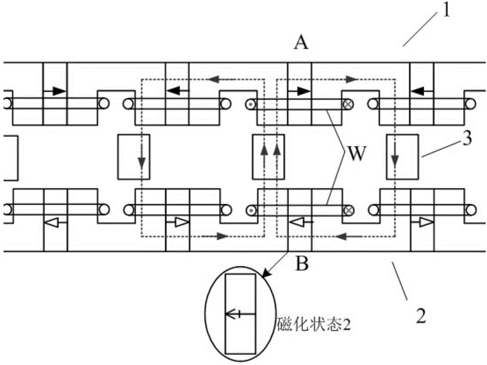 Dual-stator axial magnetic field flux switching type hybrid permanent magnet memory motor