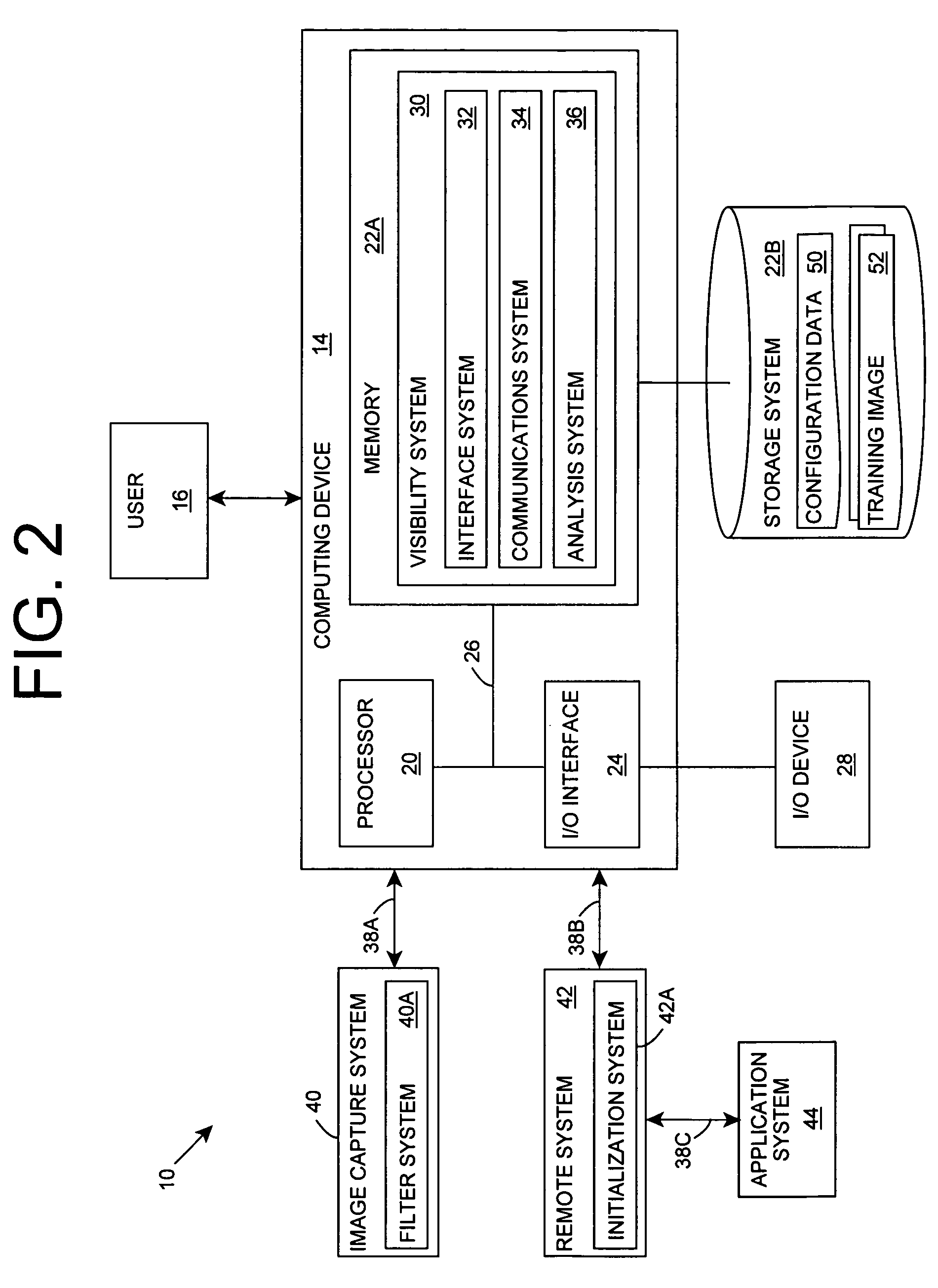 Image-based visibility measurement