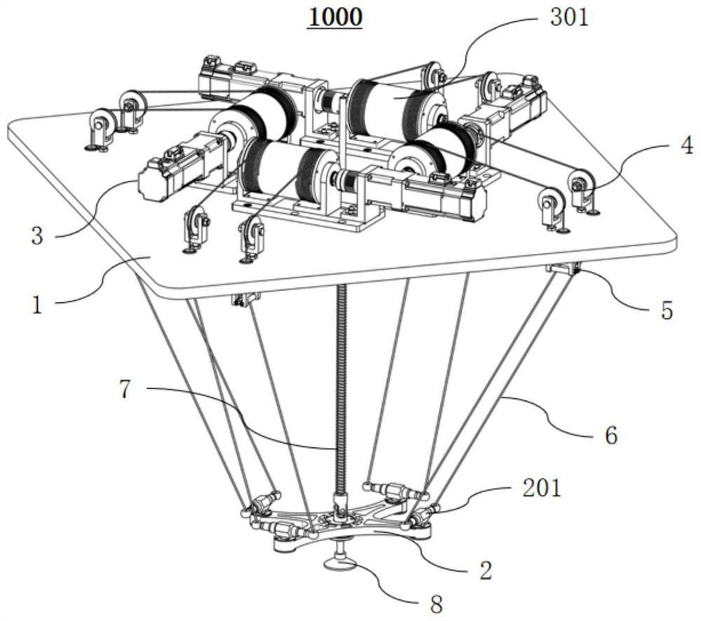 Rope-driven parallel robot with three-dimensional translation and one-dimensional rotation