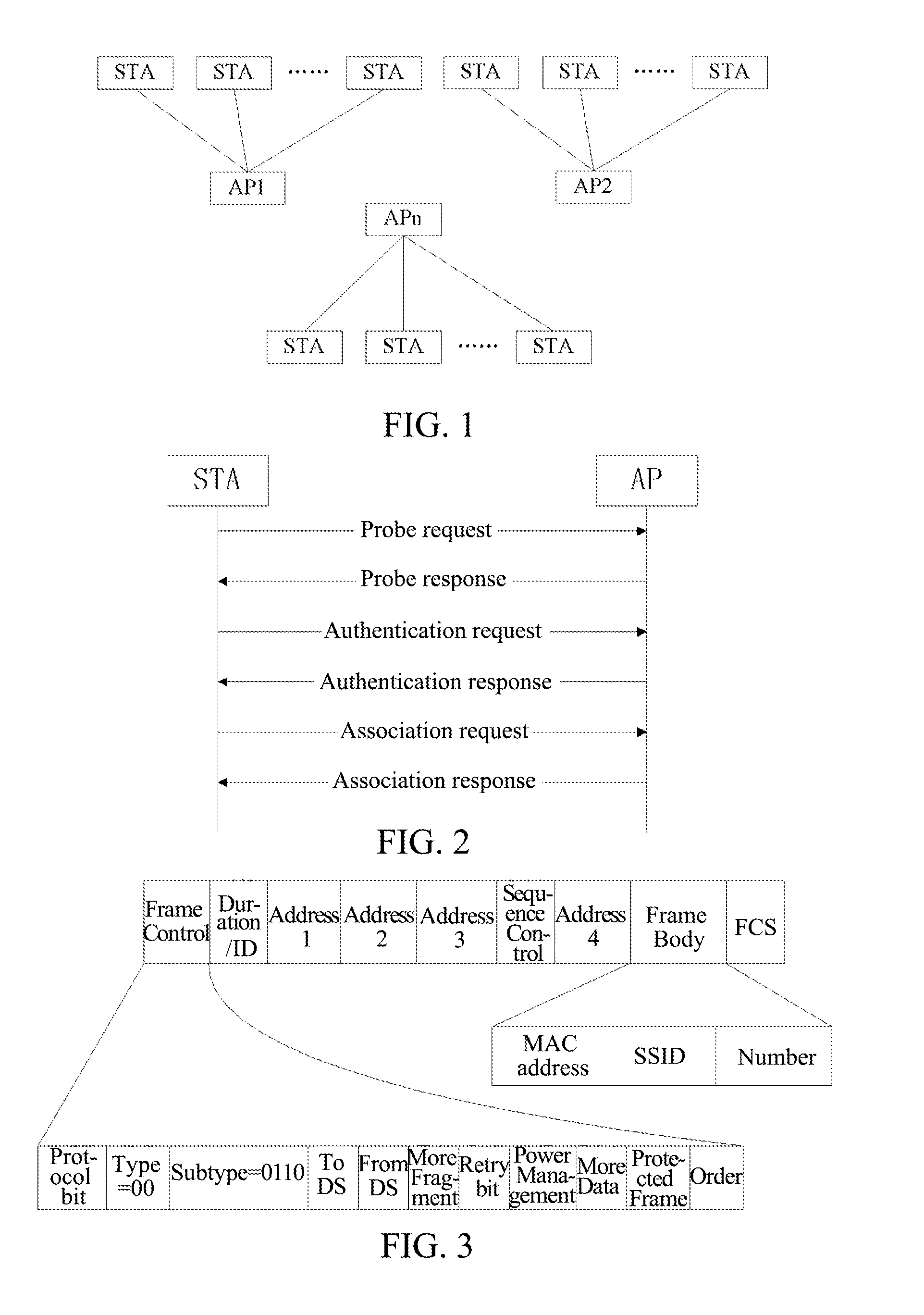 Method for mobile terminal to access wireless access point and wireless access point