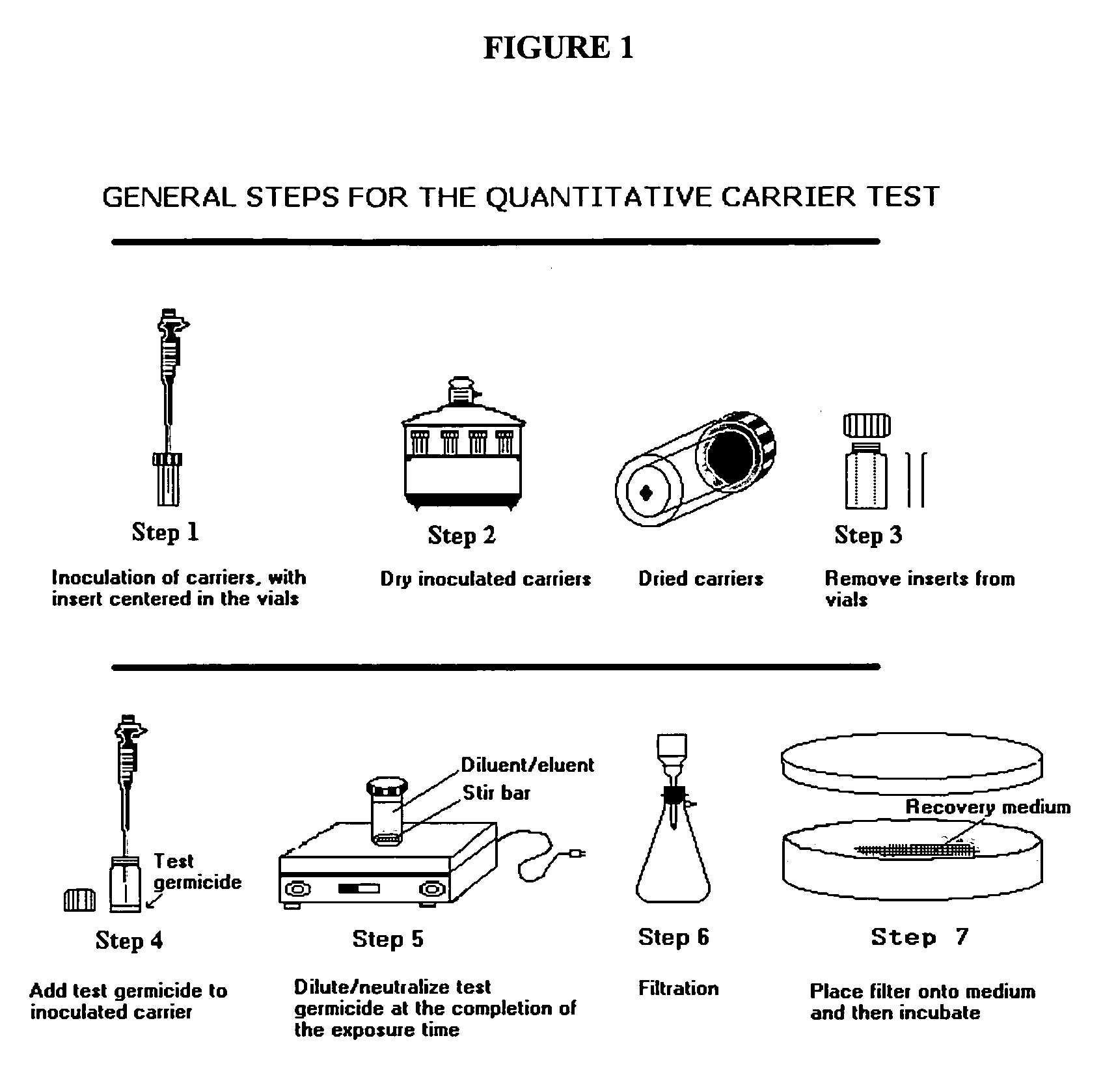 Hydrogen peroxide disinfectant containing a cyclic carboxylic acid and/or aromatic alcohol