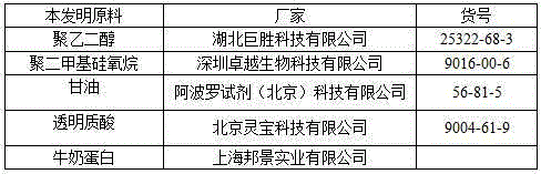 Whitening anti-aging essence liquid and preparation method thereof