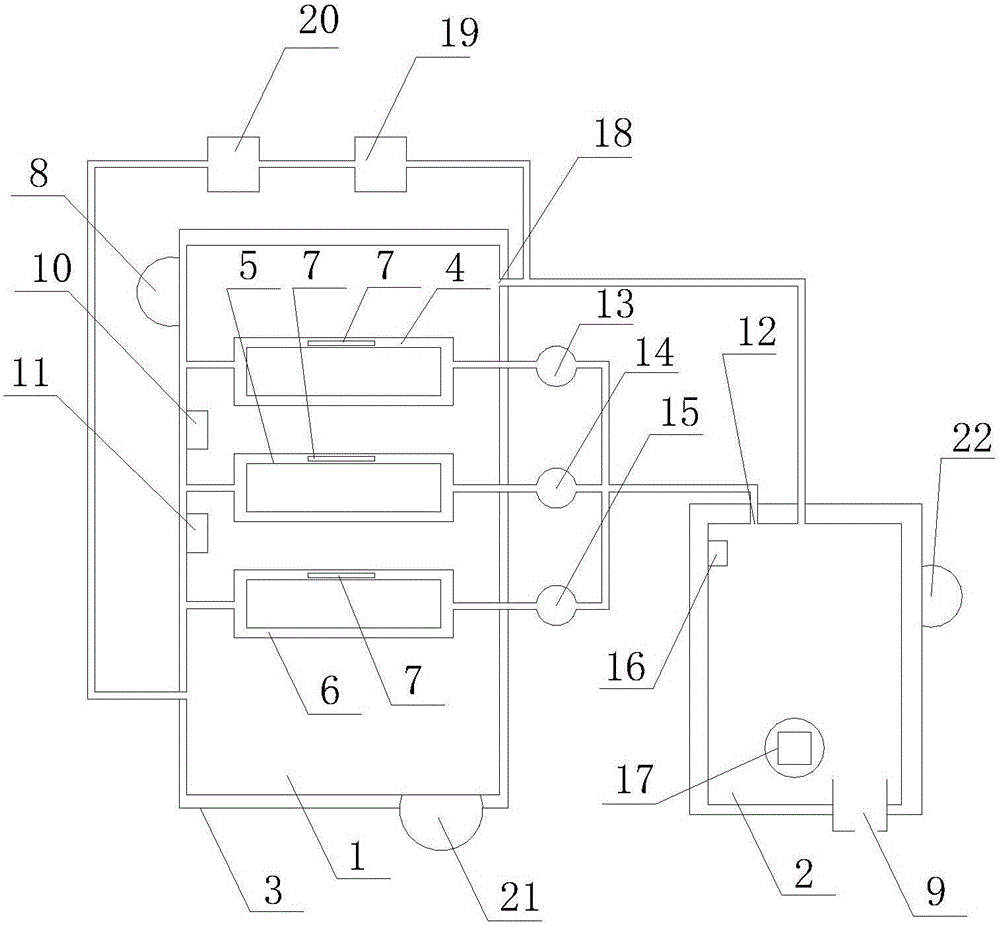 Garbage incinerator efficient circulation controlling system